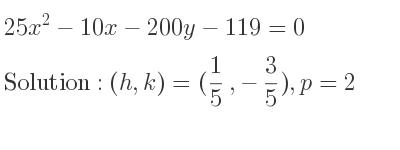 The solution to 25x^2-10x-200y-119=0 is Parabola with (h,k)=(1/5 ,-3/5),p=2